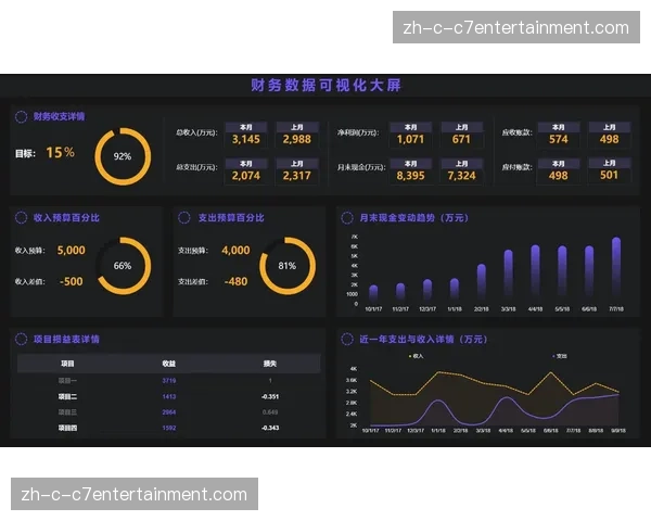 多头管理模式在当前周期内正向扁平化协同转变 提升决策反馈时效