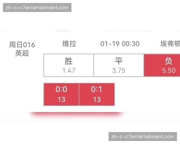 埃弗顿防守反击战术明确 三粒进球均来自快速推进